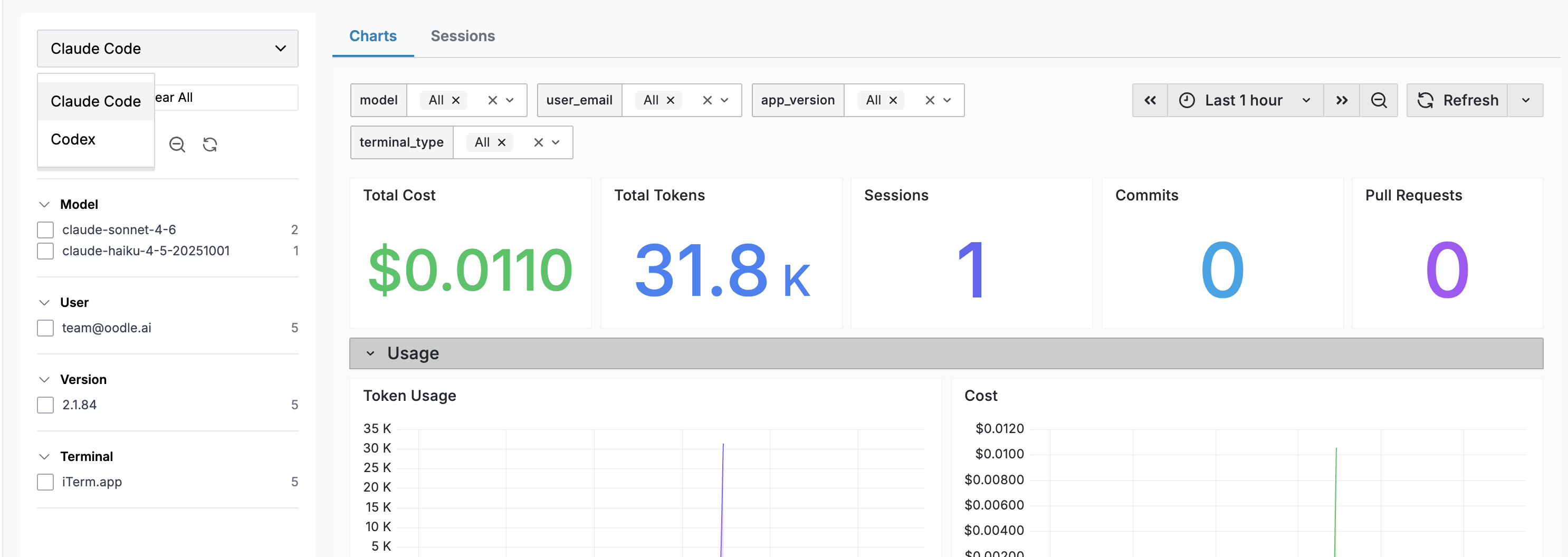 AI Agent Analysis overview page