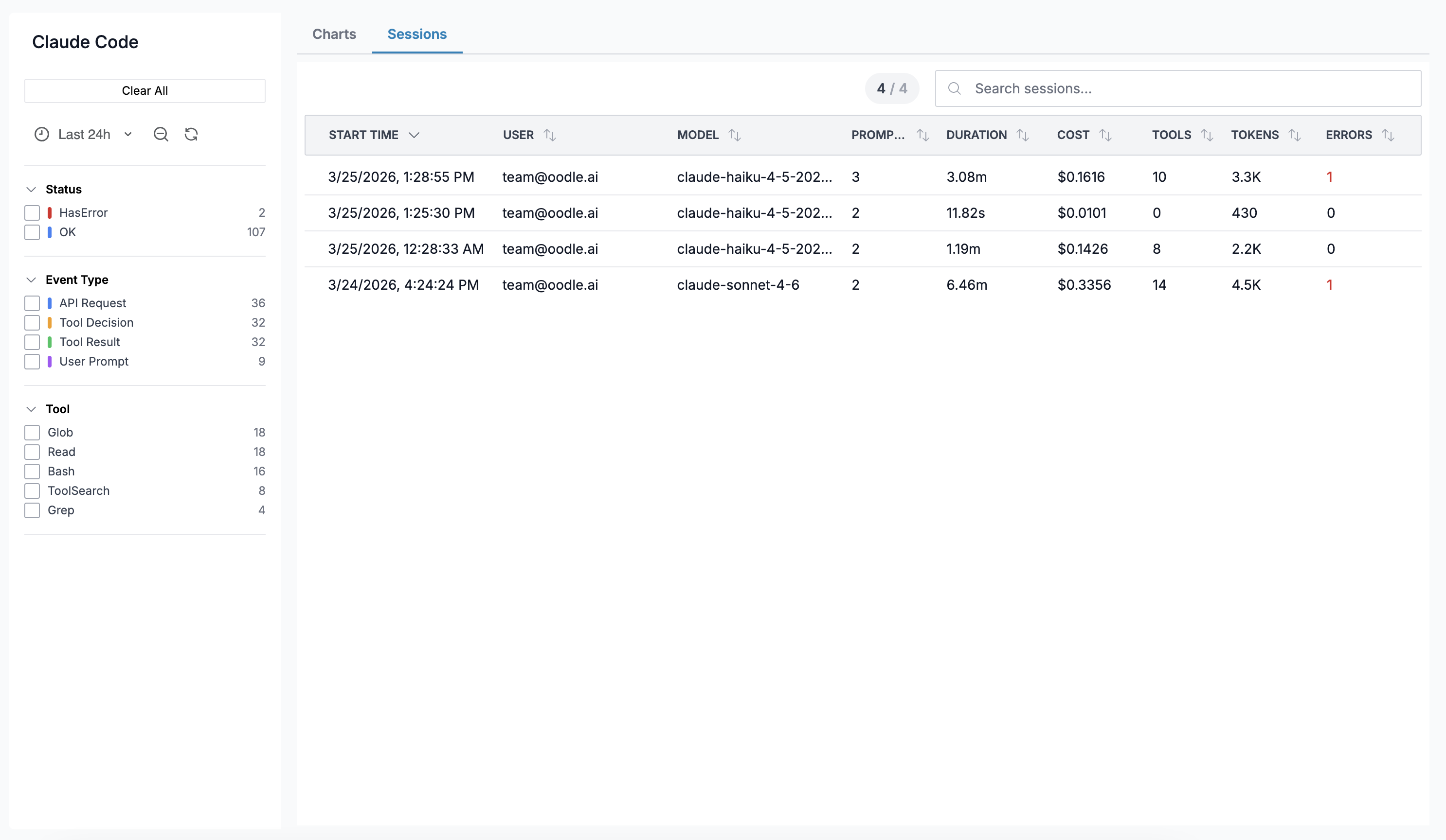 Claude Analysis Sessions tab with session table