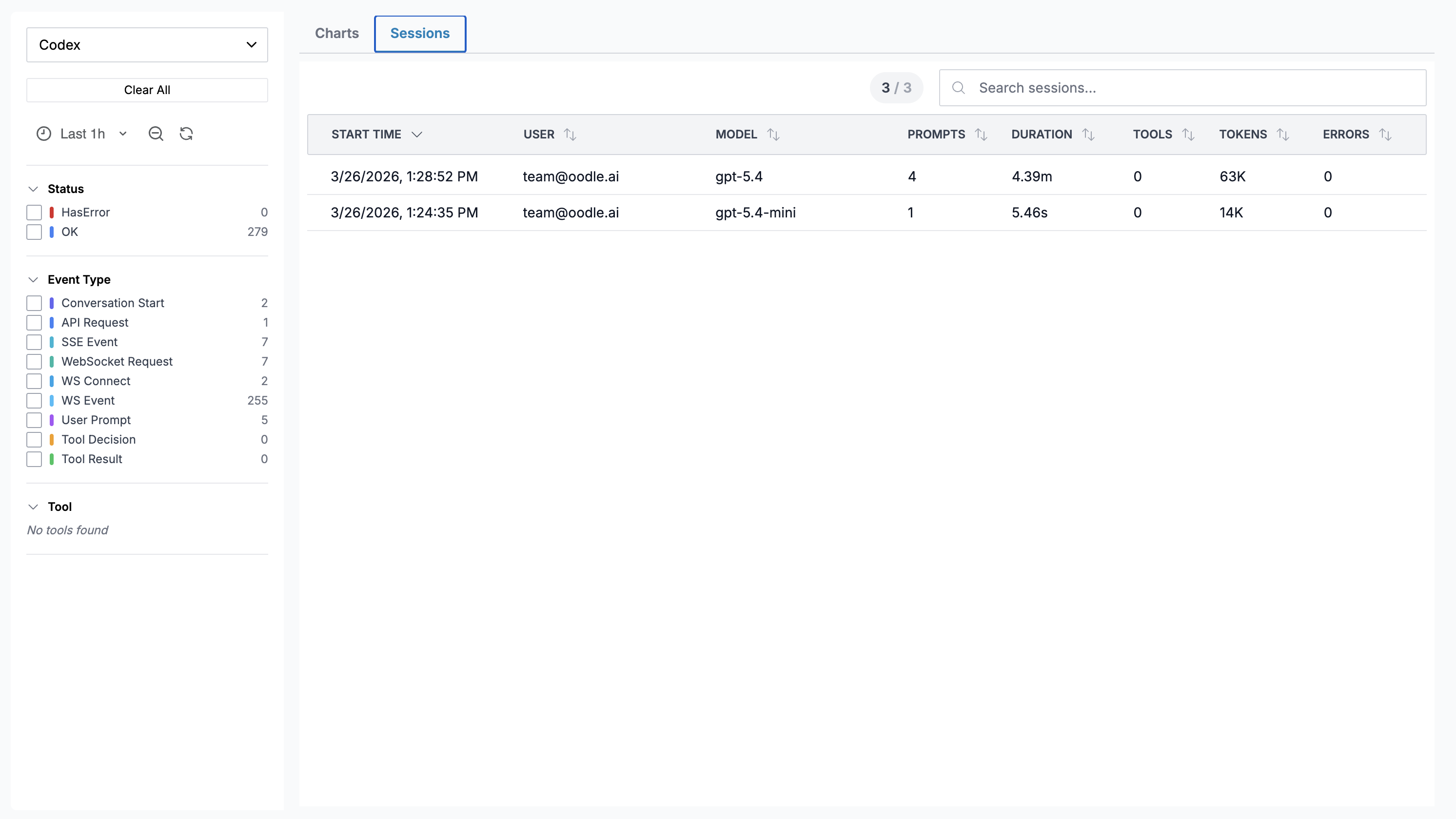 Codex sessions table