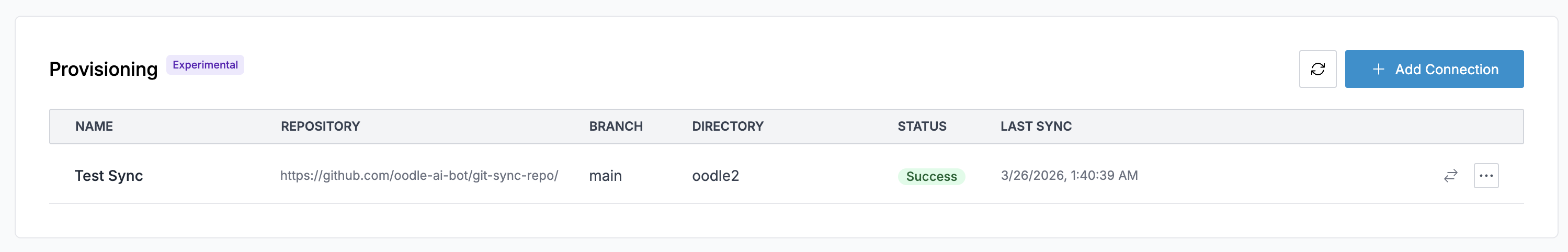 Provisioning connections list