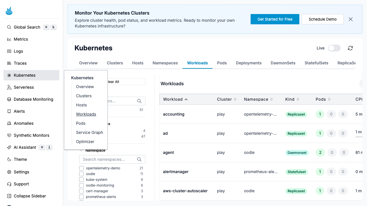 Kubernetes Workloads