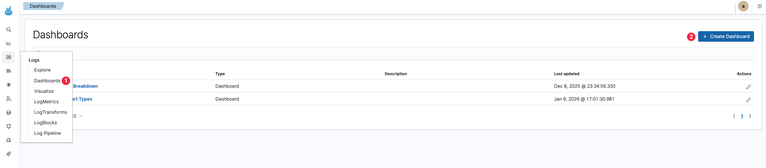 Create Dashboard