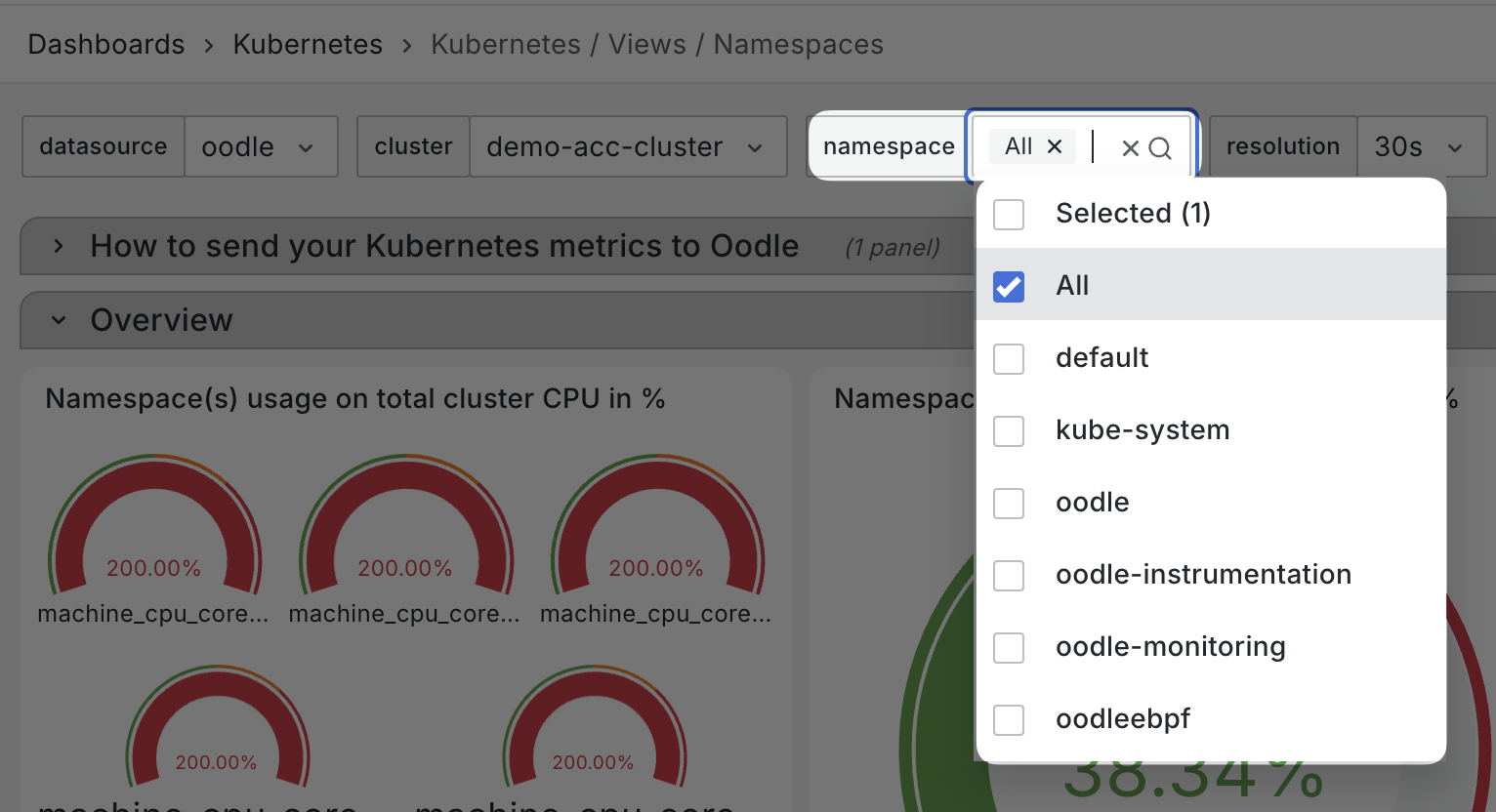 Dashboard variable namespace