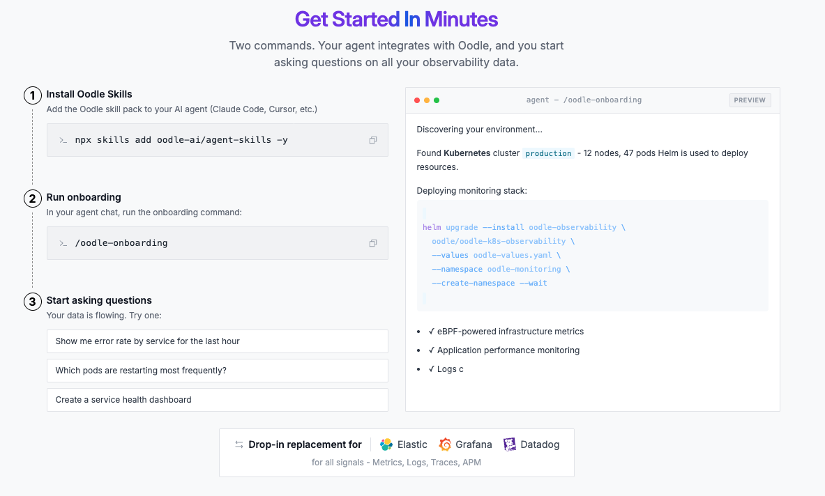 Get Started