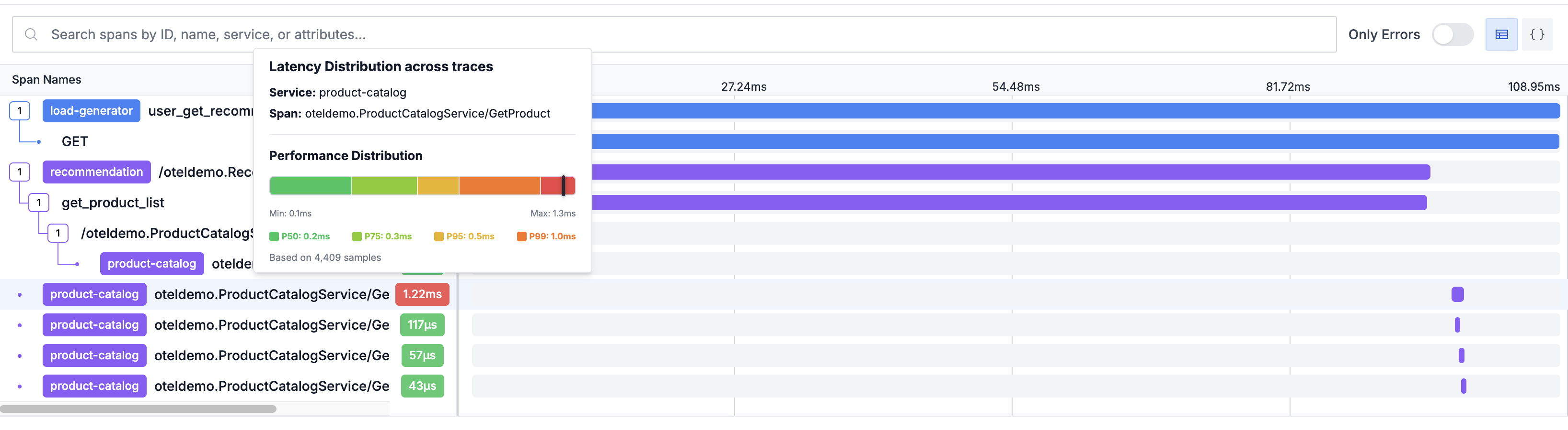 Latency Distribution Summary